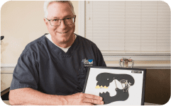 dental Implants by Dr. Kitzmiller in apex